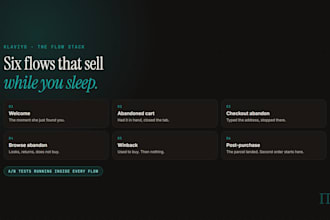 build 6 klaviyo email flows with ab tests for shopify brands