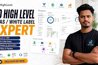 automate your saas business with make and n8n automation