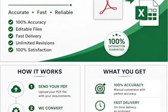 convert PDF to word or excel accurately