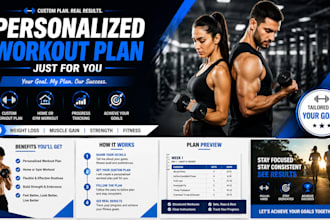create a personalized workout and diet plan