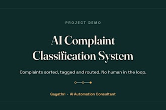 automate your business processes using ai and no code tools