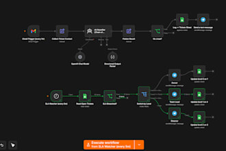 automate wix leads and CRM workflows with n8n