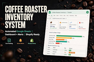 build coffee roaster inventory tracker with shopify integration in google