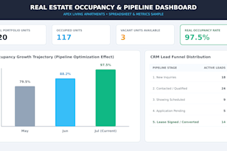 clean, audit, and manage your real estate crm data
