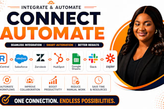 ringcentral salesforce zendesk hubspot google sheets slack zapier integration