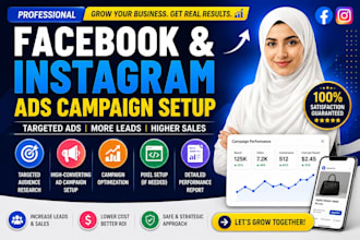 facebook ads campaign setup