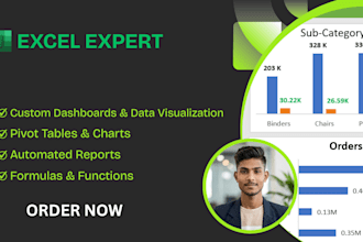 create dynamic excel dashboard and automated reports