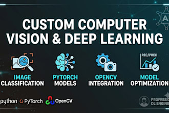 build computer vision and image classification models
