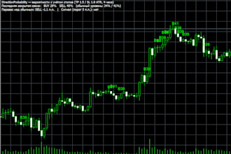 deploy your ml model to metatrader 5 via onnx