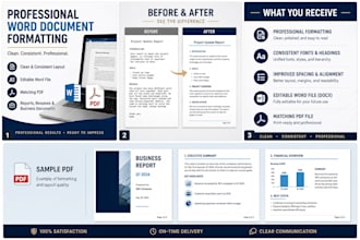 professionally format your microsoft word document