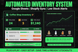 create automated inventory tracker in google sheet with shopify sync and low st