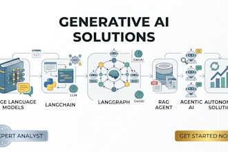 build any ai agents, llm apps, rag chatbots and generative ai solutions