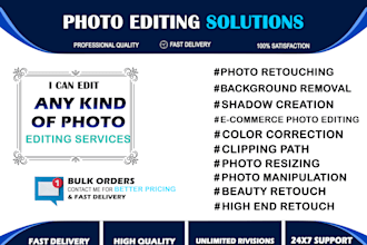 edit product photos for amazon and shopify