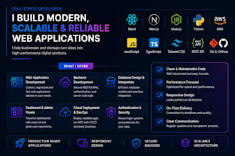 build a modern web application