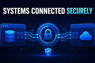 connect two business systems through API or webhook