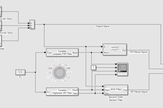create matlab simulink models for signal processing