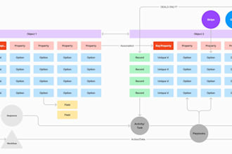 setup your hubspot CRM