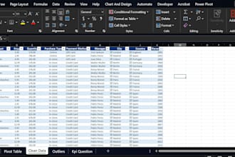 clean, transform, and format your messy excel data using power query