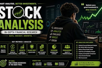 do fundamental and technical stock analysis for you