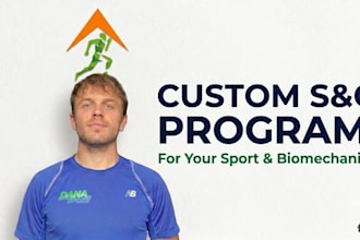 create a custom strength program for your sport