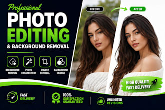 professionally remove background and edit your photos