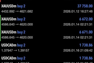 do forex prop trading to pass your evaluation prop trading account mt4 mt5
