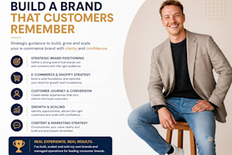 be your e commerce and brand strategy coach consultant