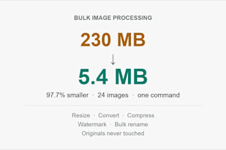 bulk resize rename compress and watermark your image library