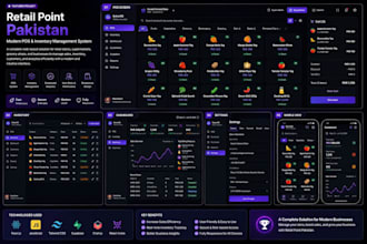 develop a modern  pos systems with inventory management and admin dashboard