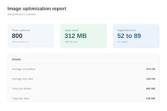 optimize all images from wp website or eshop