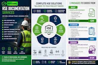 prepare professional risk assessment, jsa, method statement, and hse document