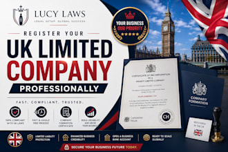 register your UK limited company professionally