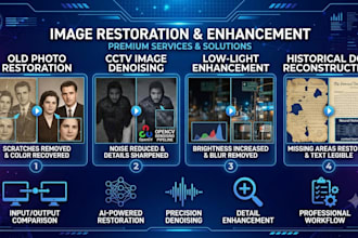 build image reconstruction, image restoration, image denoising and photo enhance