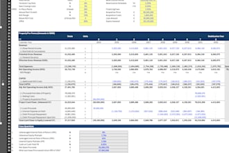build an institutional real estate pro forma model