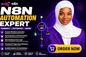 n8n ai automation n8n workflow and ai agent