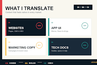 provide chinese english and czech translation and localization