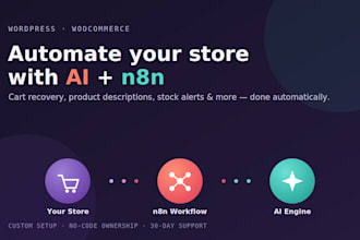 automate your woocommerce store with ai and n8n