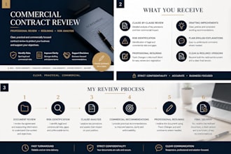 review, edit, and redline your commercial contract professionally