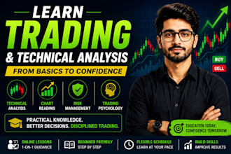 provide online lessons in technical analysis and trading education