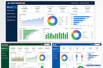 create a professional microsoft excel dashboard