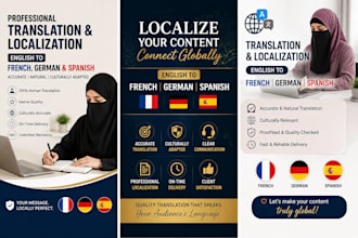 localize english to french, german and spanish manually