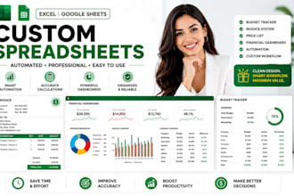 design editable budget, invoice, price list templates with excel, google sheets