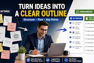 create a strategic content outline and structure