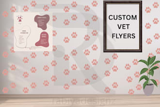 design professional veterinary flyers and pet poster