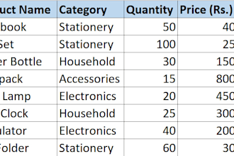 do accurate data entry in microsoft excel