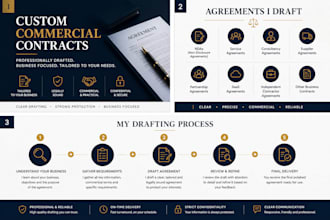 draft a professional commercial contract or agreement