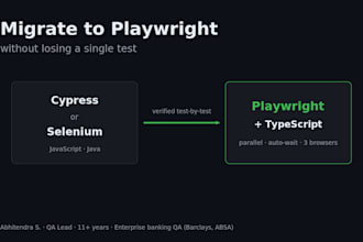 migrate your cypress or selenium tests to playwright
