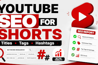 do youtube SEO for videos, shorts, titles, and tags