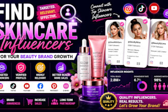 find skincare influencers for beauty brand promotion and growth