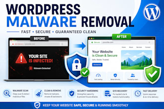 remove malware from hacked wordpress website
